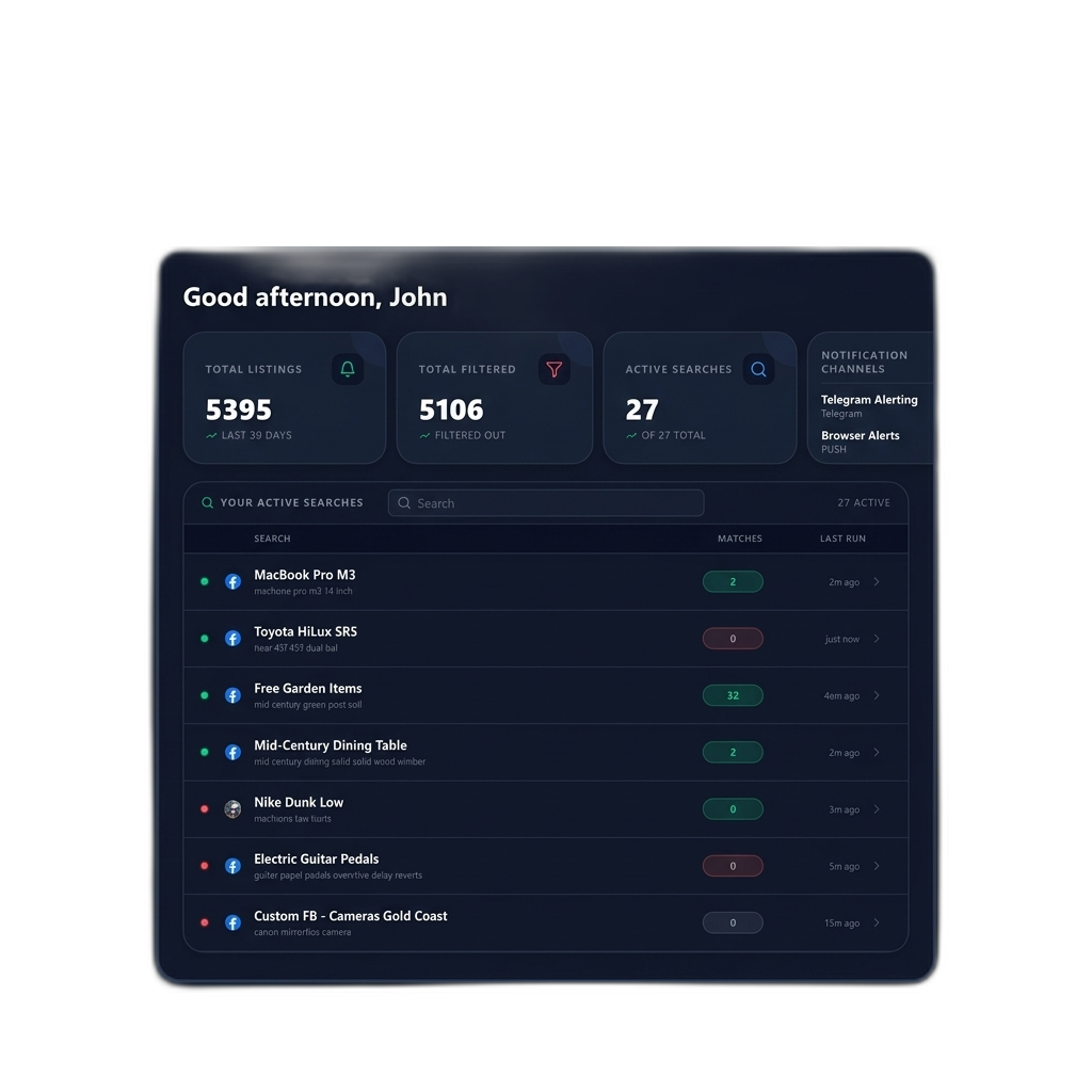 Classifindr search health dashboard for Trade Me New Zealand alert checks